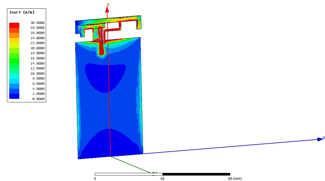 ANTENNAS DESIGN – EM Infinity