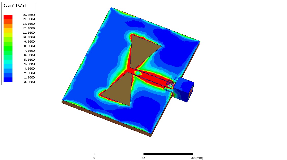 ANTENNAS DESIGN – EM Infinity